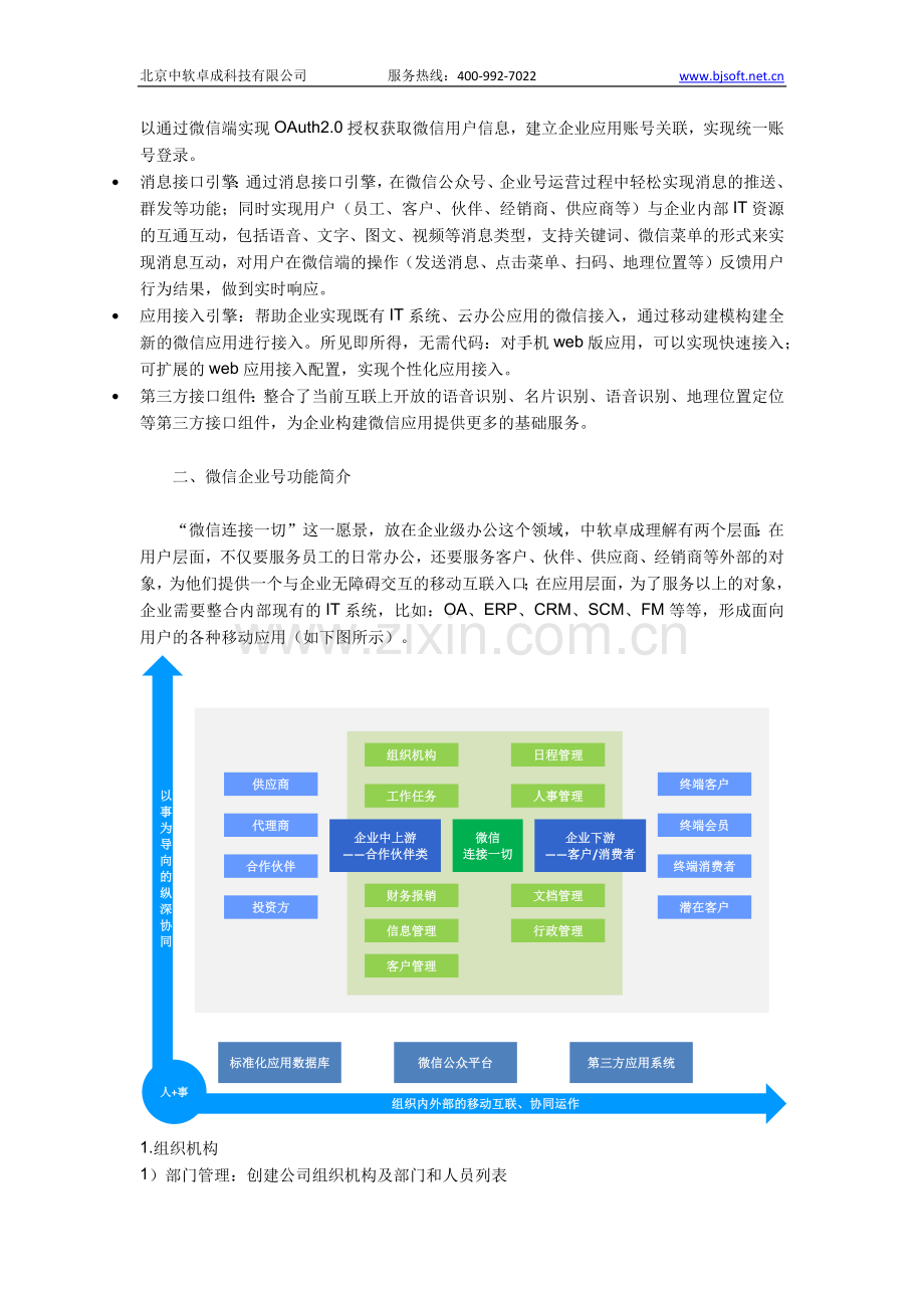 中软卓成微信企业号整合方案1.docx_第2页