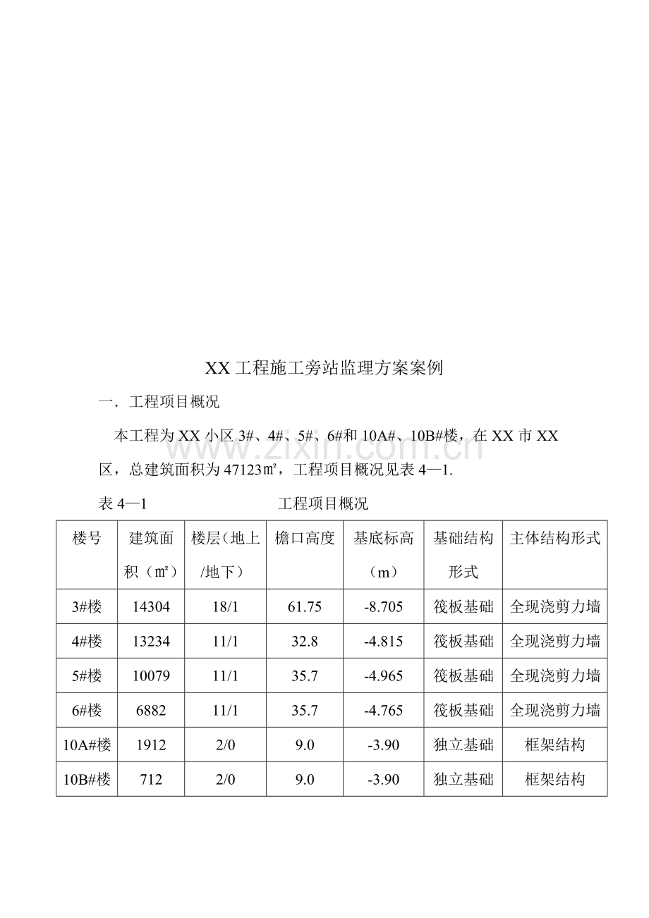 工程施工旁站监理方案案例样本.doc_第1页