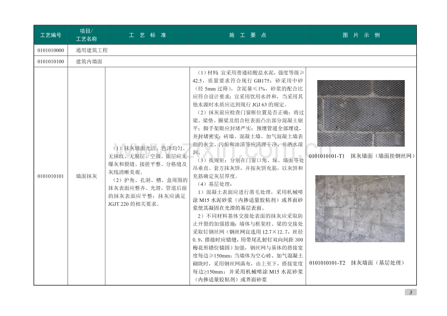 变电站标准工艺库.doc_第3页