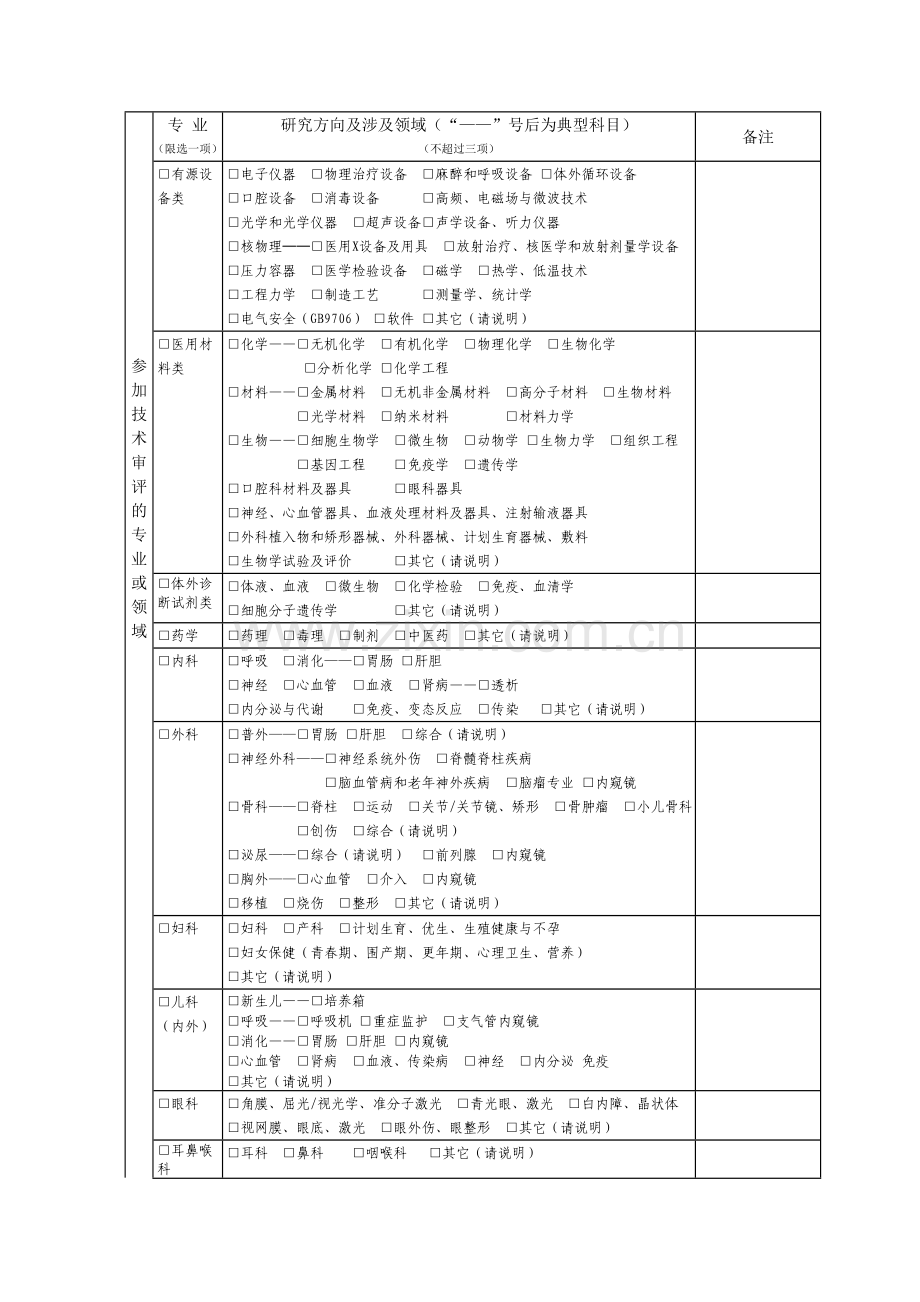 国家医疗器械审评专家库管理规定试行.doc_第2页