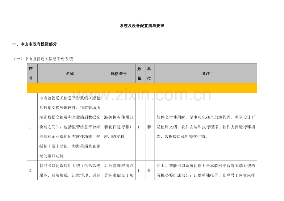 系统及设备配置清单要求.doc_第1页