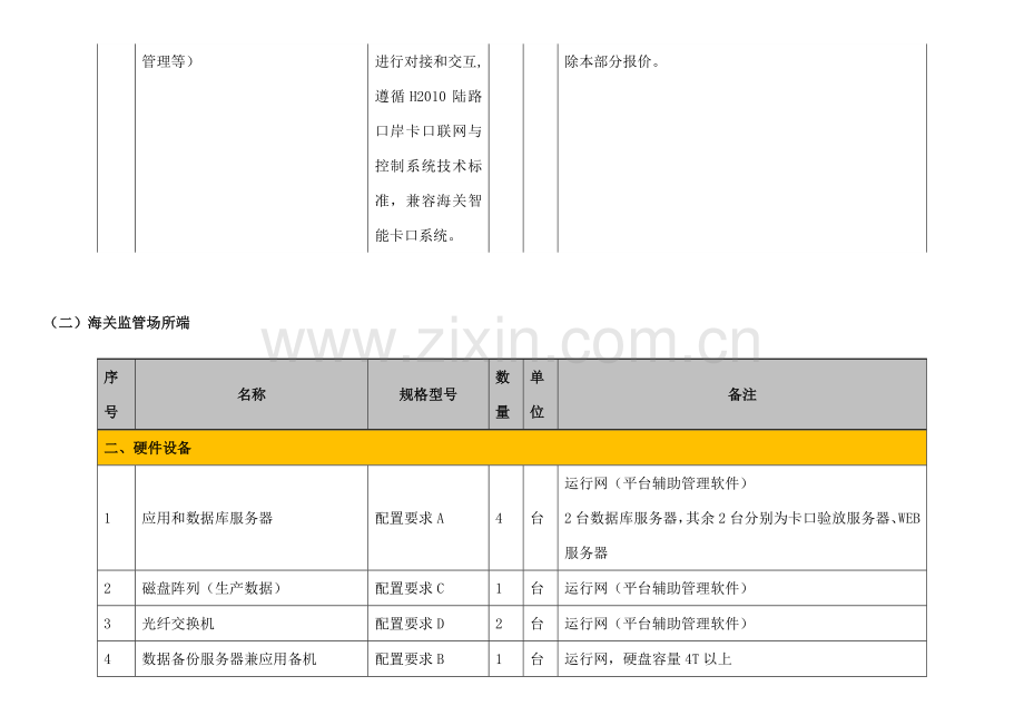 系统及设备配置清单要求.doc_第2页