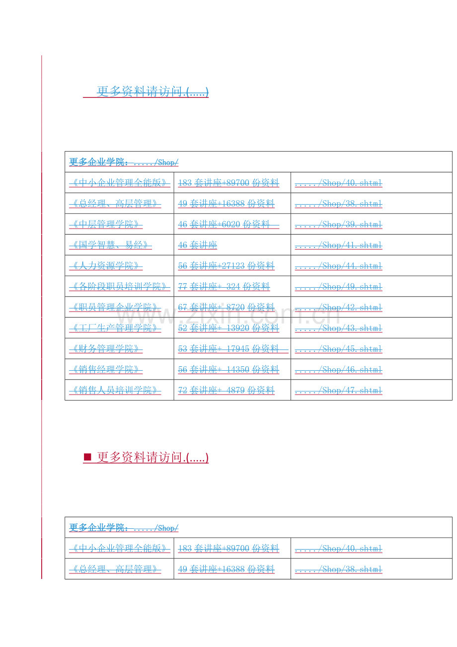 弱电专业组岗位职责说明书样本.doc_第1页