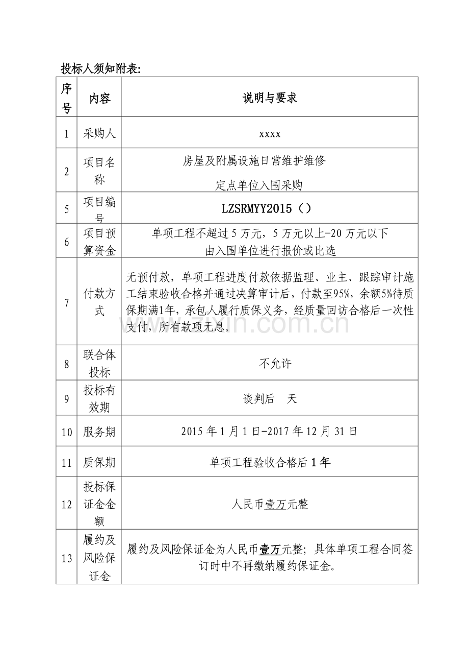 医院定点维修单位招标文件剖析.doc_第3页