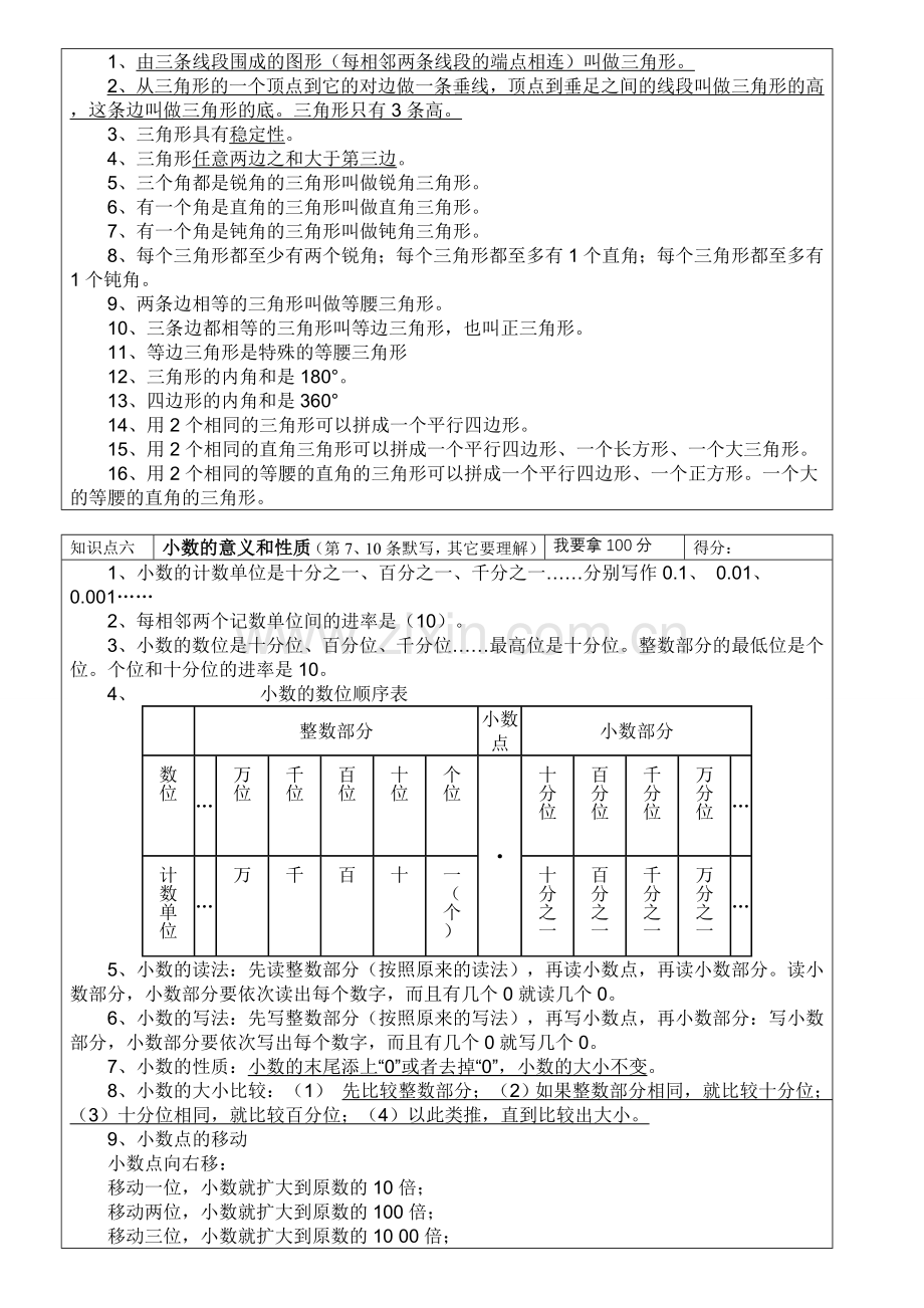 青岛版四年级下册数学所有单元知识点总结.doc_第3页