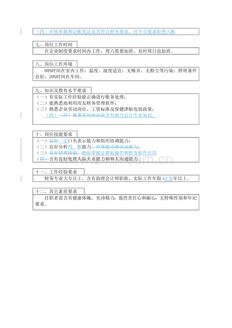 企业成本费用核算员岗位说明书样本.doc_第3页