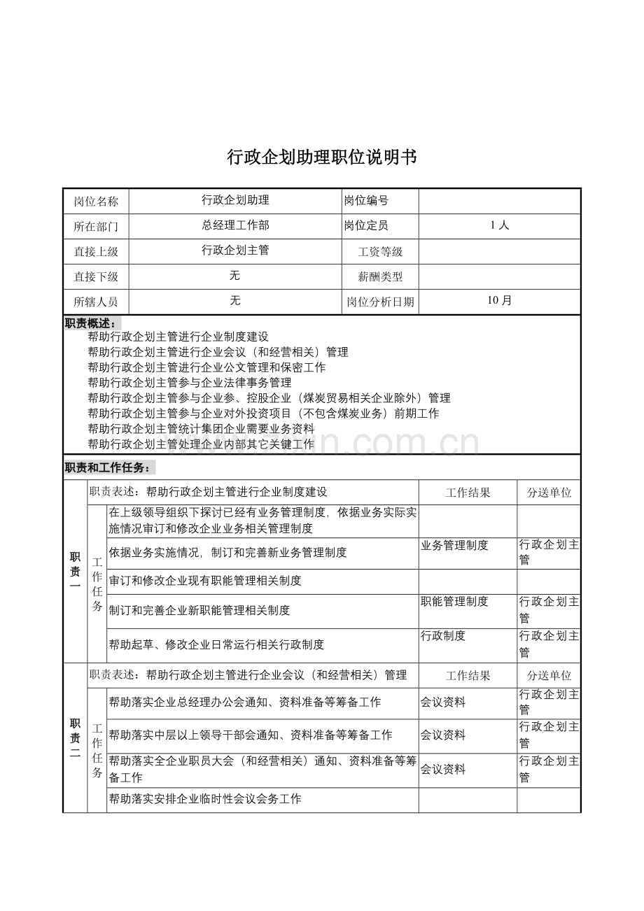 总经理工作部行政企划助理岗位职责样本.doc_第1页