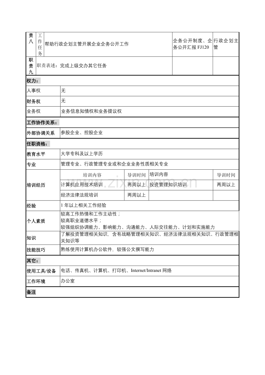 总经理工作部行政企划助理岗位职责样本.doc_第3页