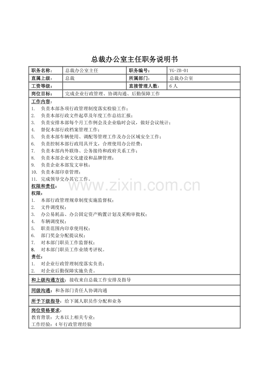 总裁办公室主任岗位职责样本.doc_第1页