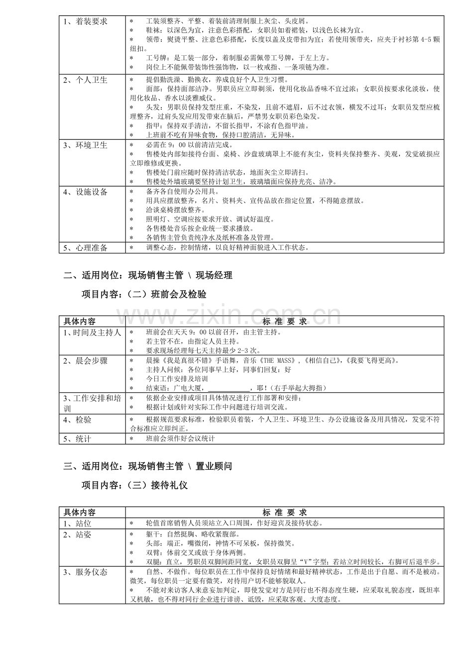 大厦销售现场管理制度样本.doc_第2页