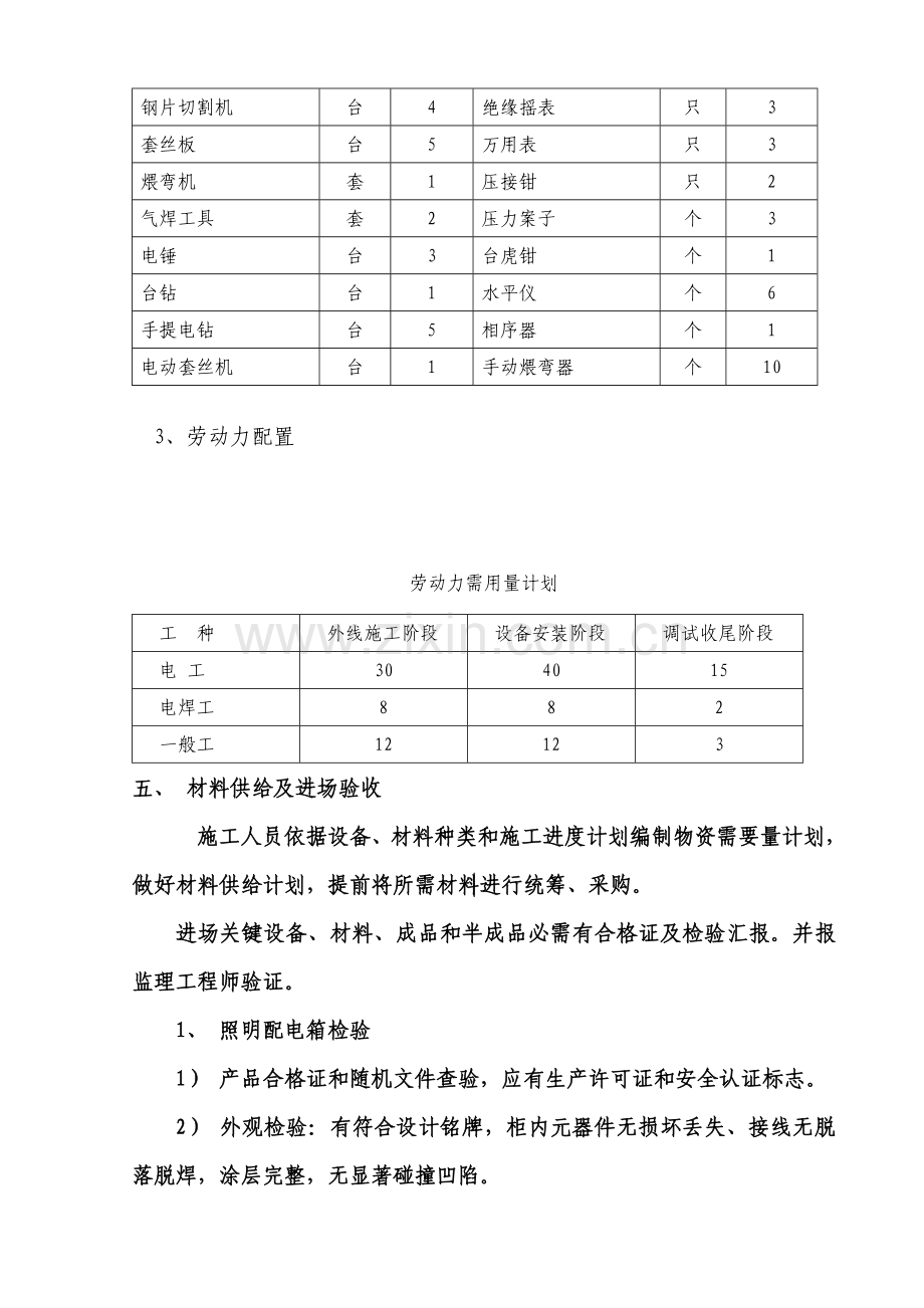 小区电气工程施工组织设计方案样本.doc_第3页