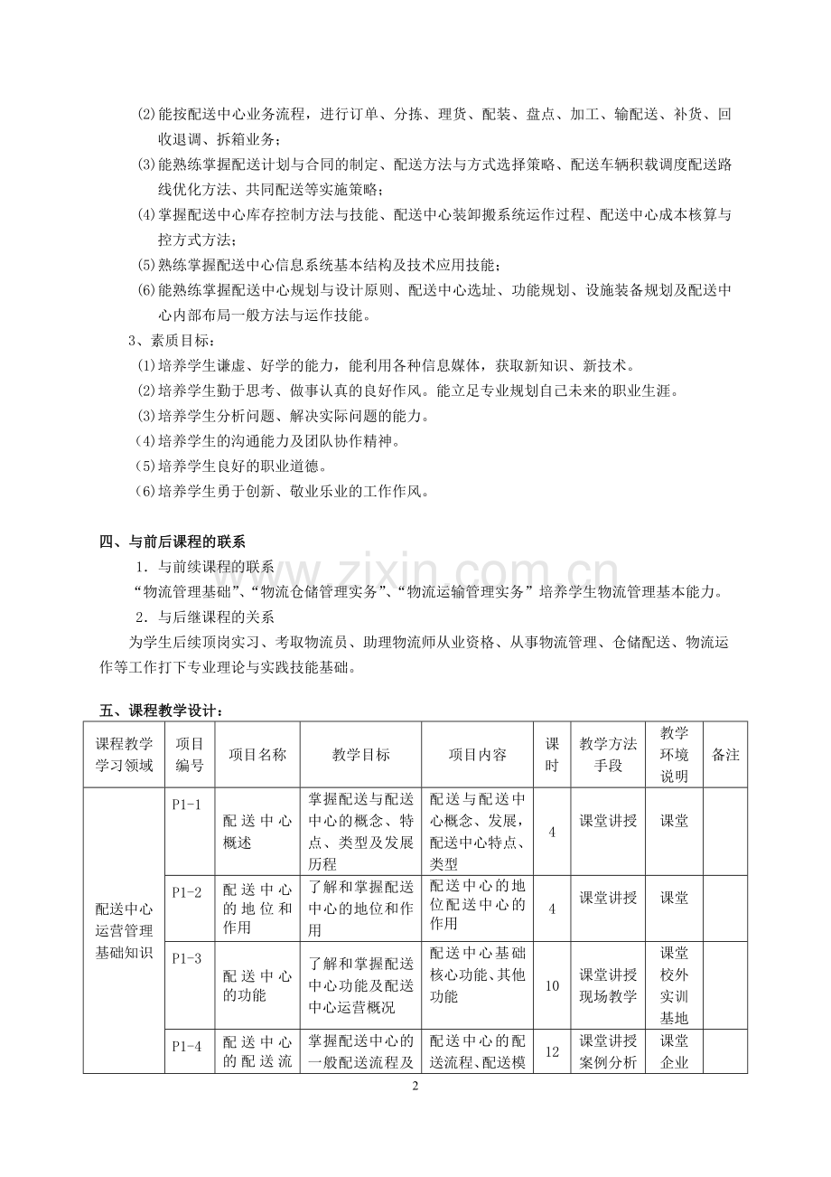 10级配送中心运营管理课程标准.doc_第2页