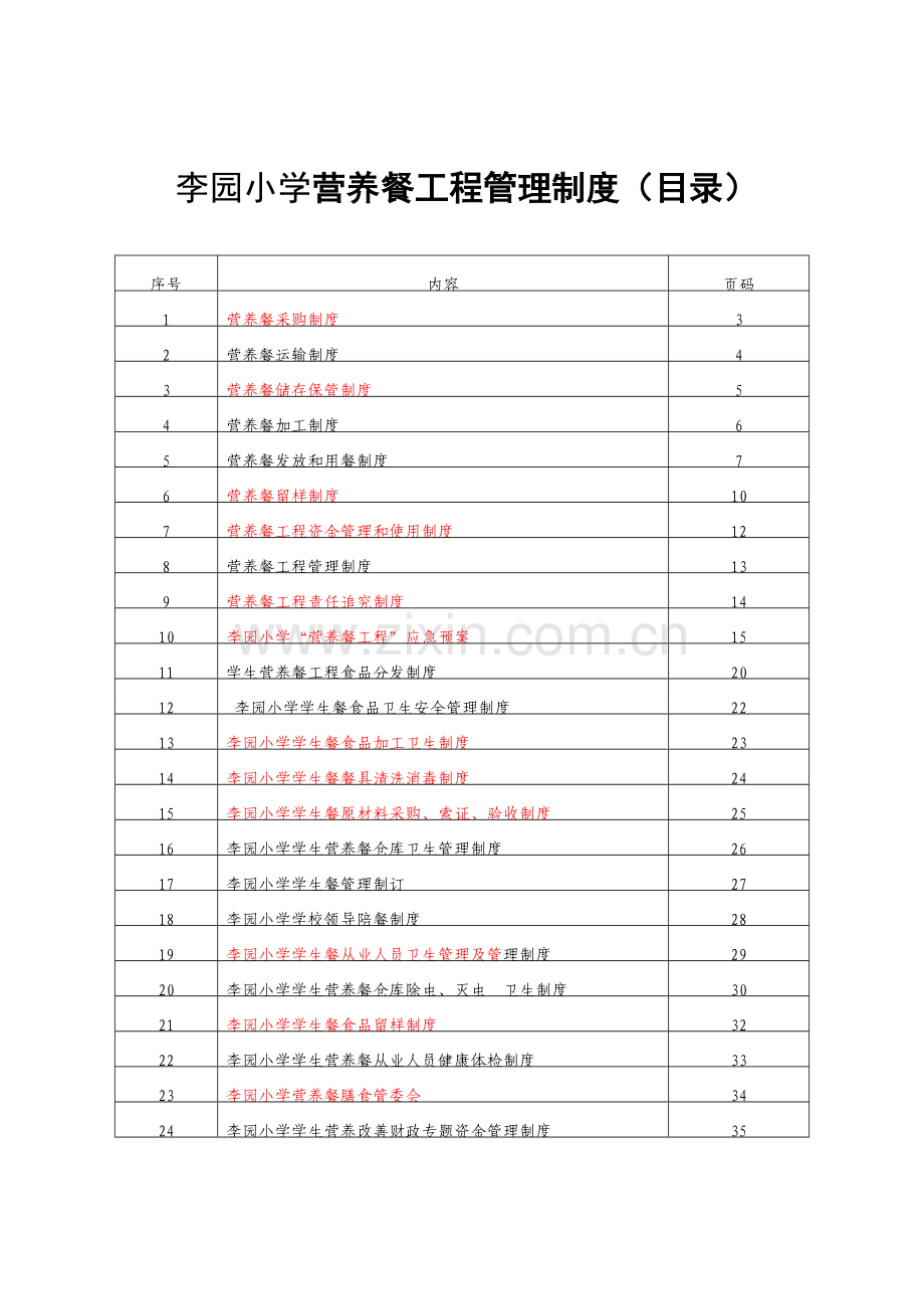 小学营养餐工程管理制度汇编样本.doc_第2页