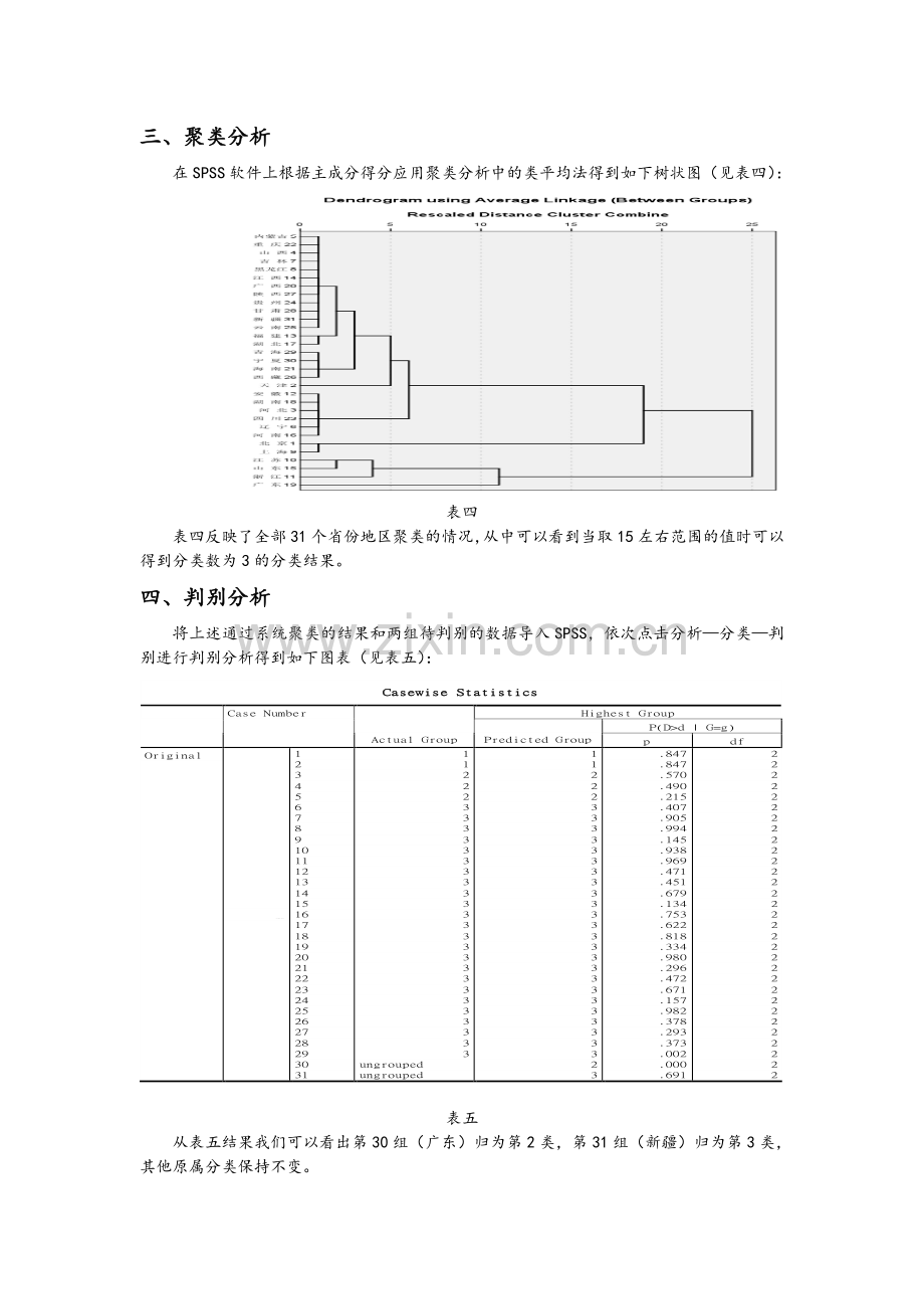 多元统计分析论文1.doc_第3页