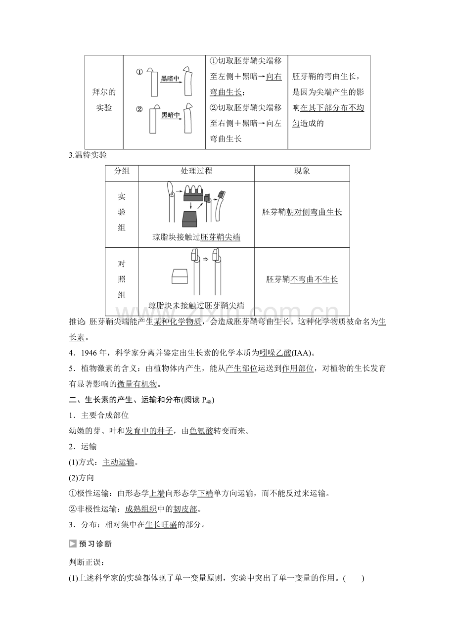 高中生物必修3测试题总结.docx_第2页