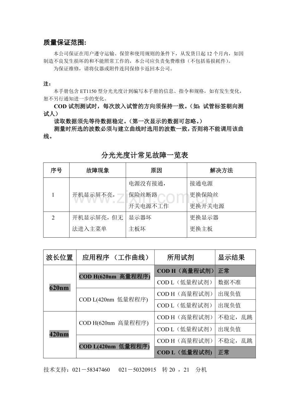 质量保证范围欧陆科仪.doc_第1页