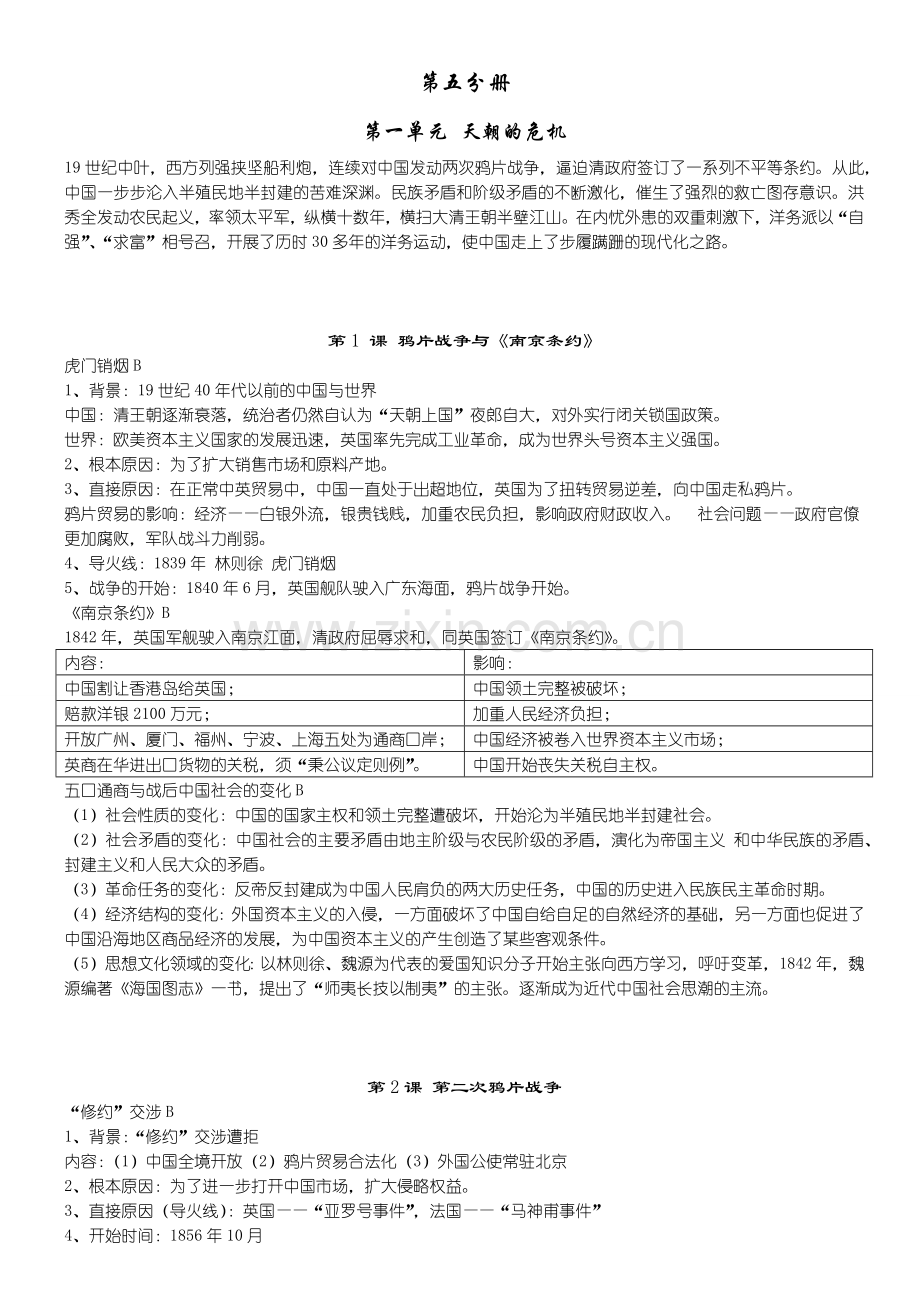 高中历史第五分册高考复习笔记.docx_第1页