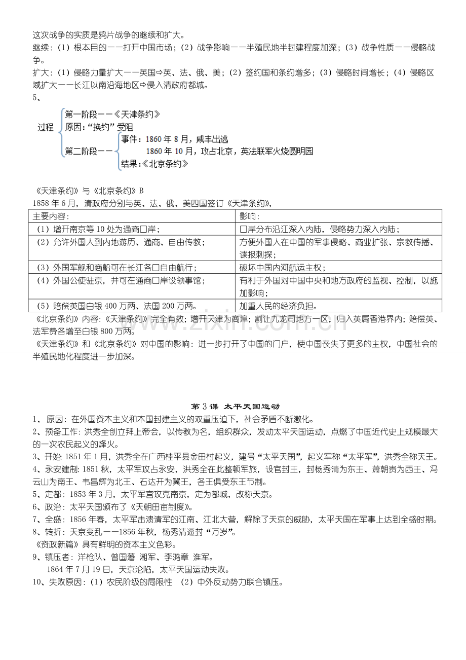 高中历史第五分册高考复习笔记.docx_第2页