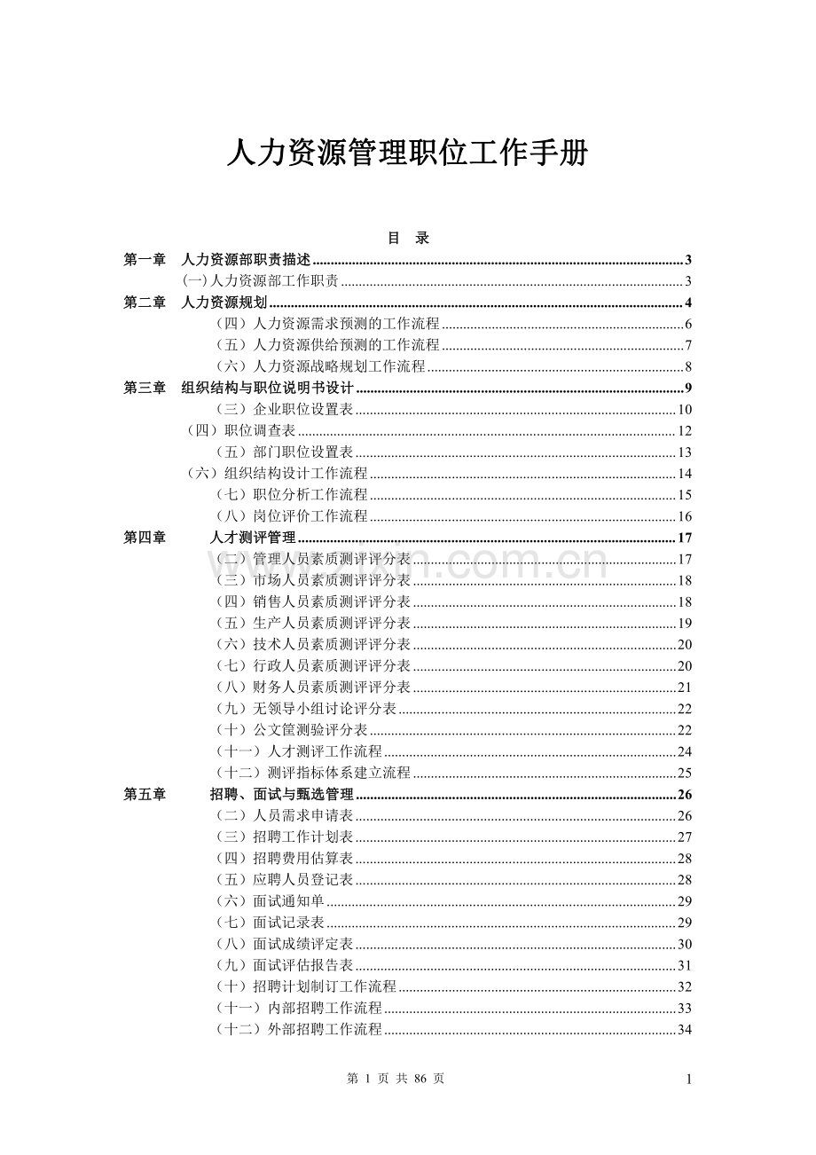 人力资源管理职位工作手册.pdf_第1页