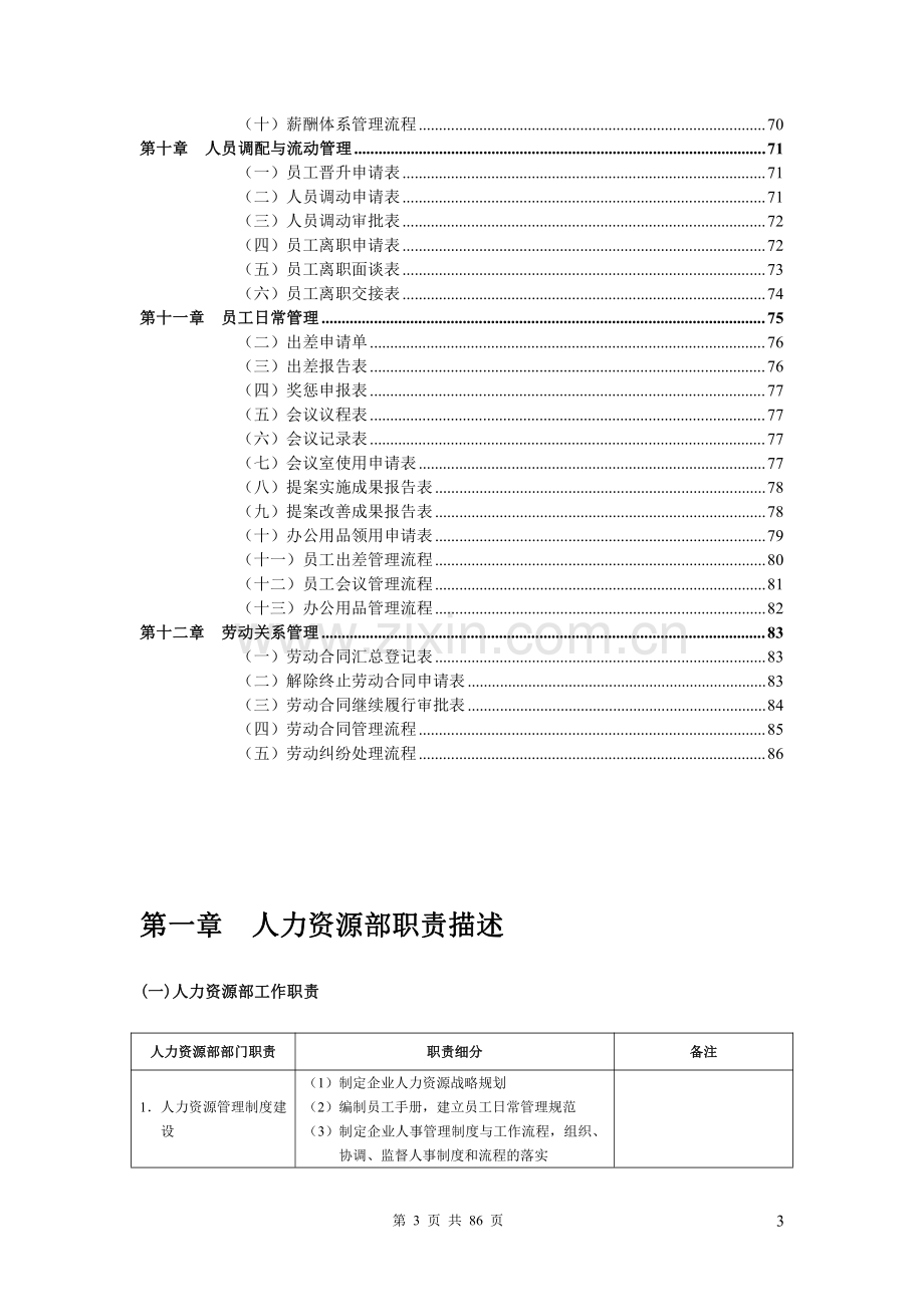 人力资源管理职位工作手册.pdf_第3页