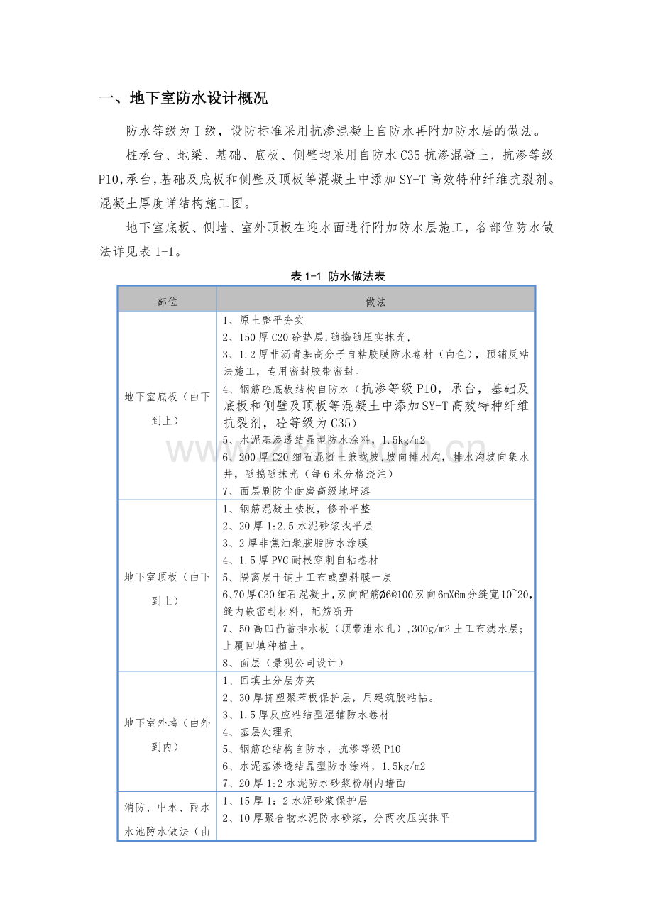 防水工程施方案技术交底.docx_第1页