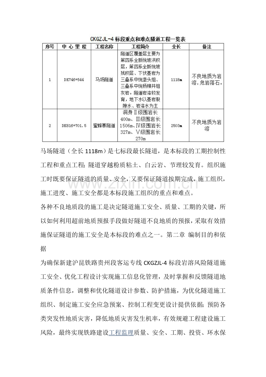 岩溶隧道监理细则.doc_第3页