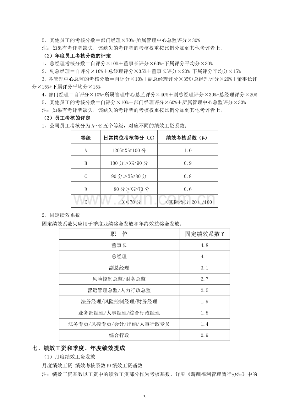 融资担保有限公司后台考核办法.doc_第3页