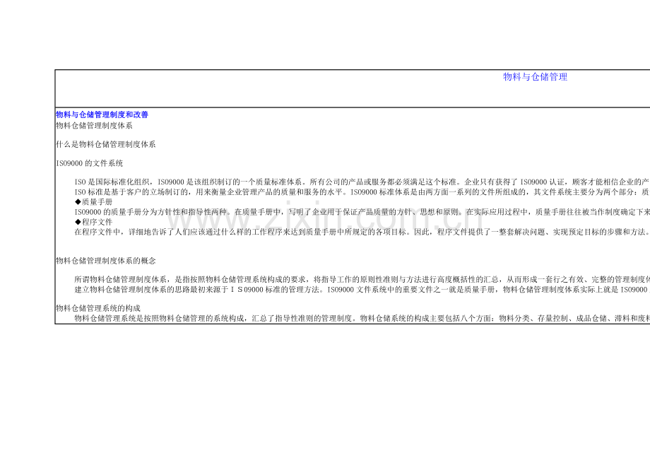 物料与仓储管理.doc_第1页