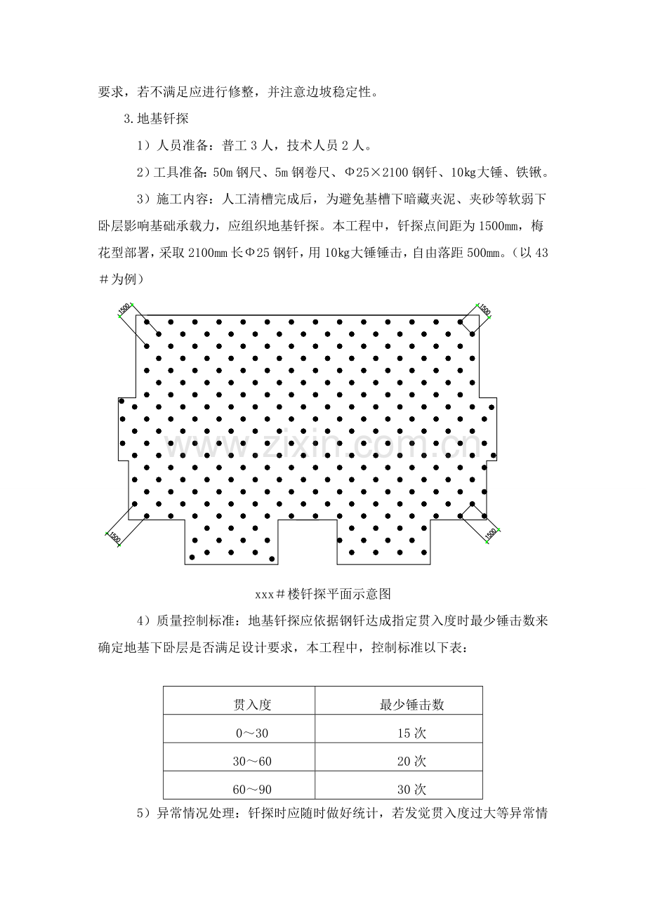 项目基础工程方案样本.doc_第2页