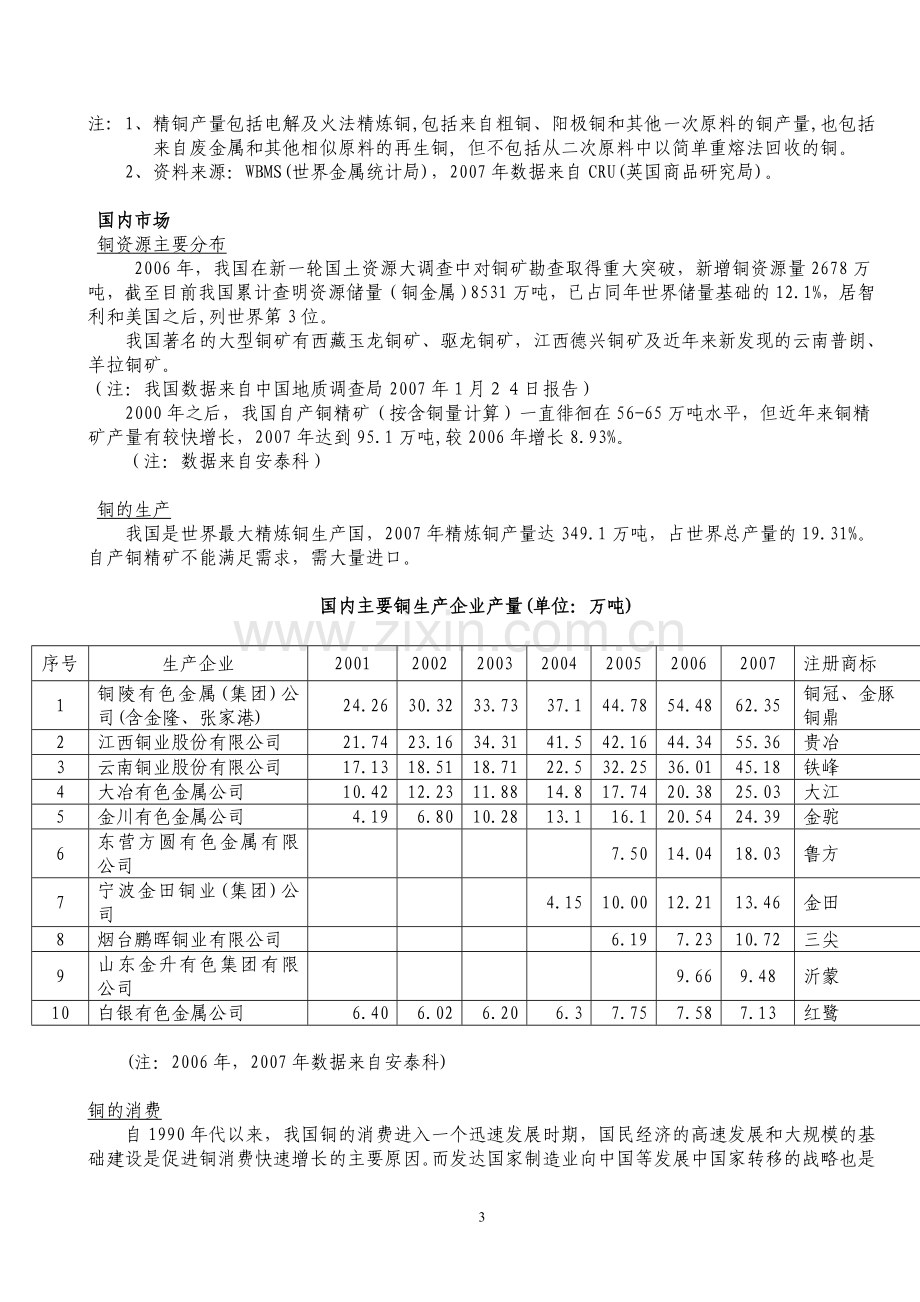 阴极铜期货合约交易操作手册.doc_第3页