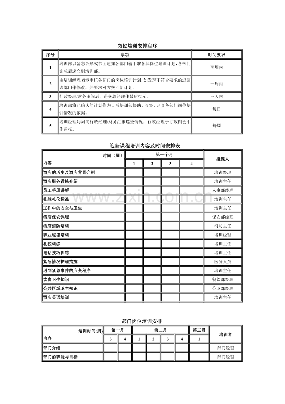 管家部筹备期开业前培训大纲.doc_第2页