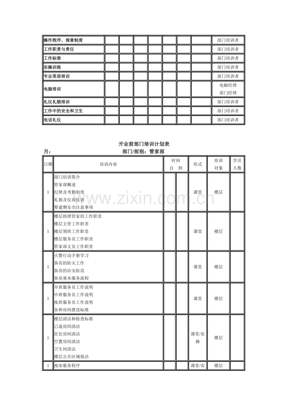 管家部筹备期开业前培训大纲.doc_第3页