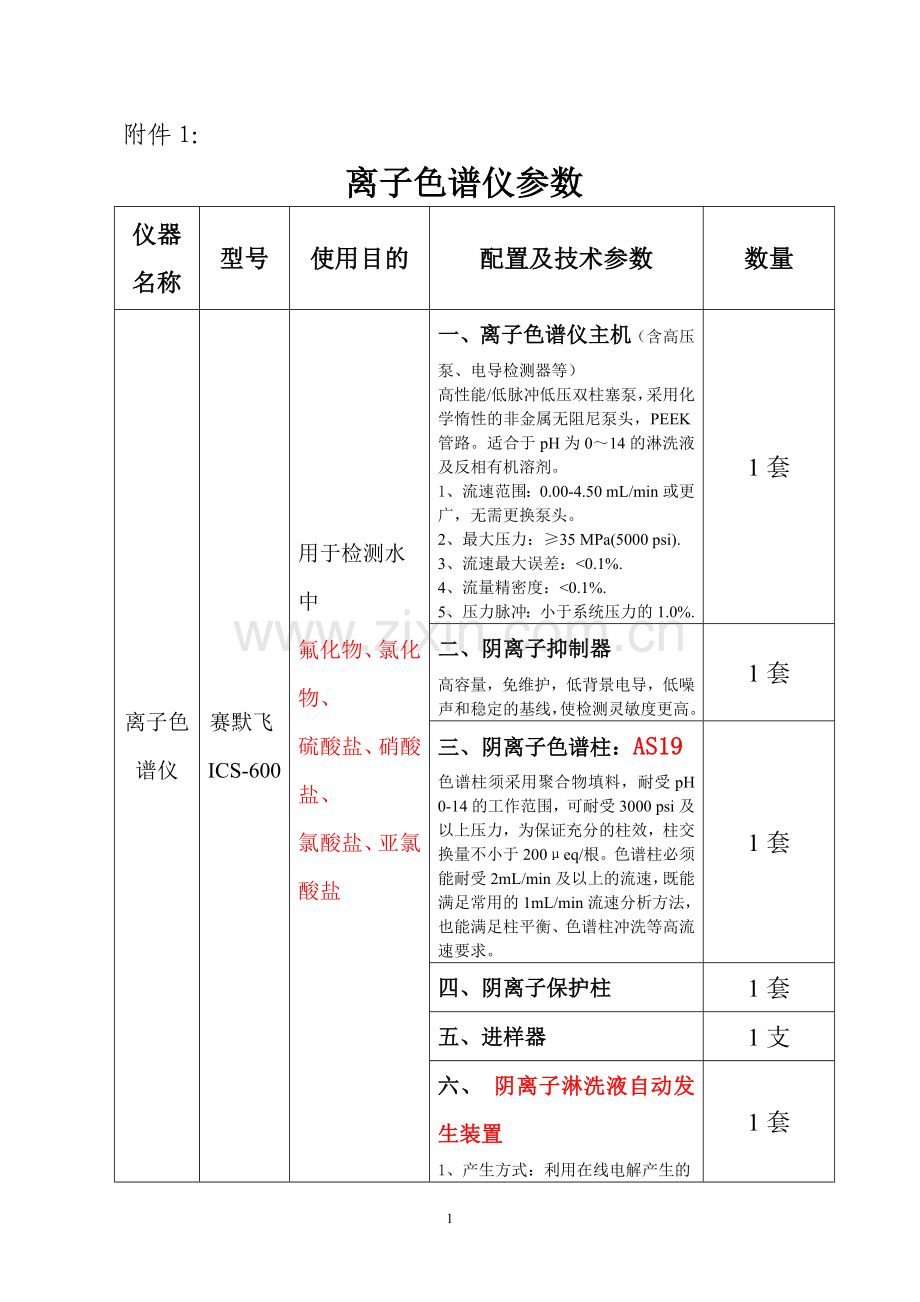 二次供水设备采购安装项目.doc_第1页