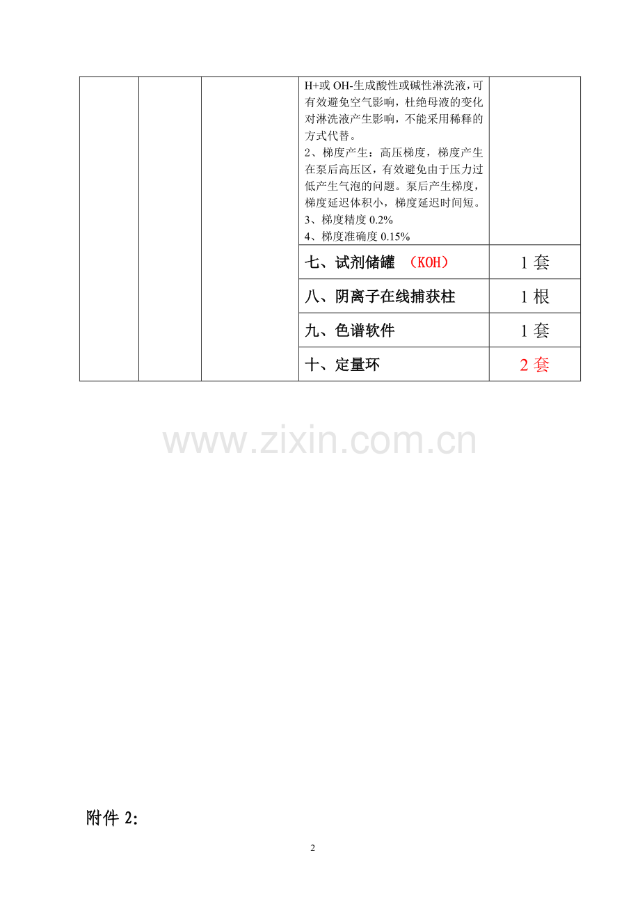 二次供水设备采购安装项目.doc_第2页