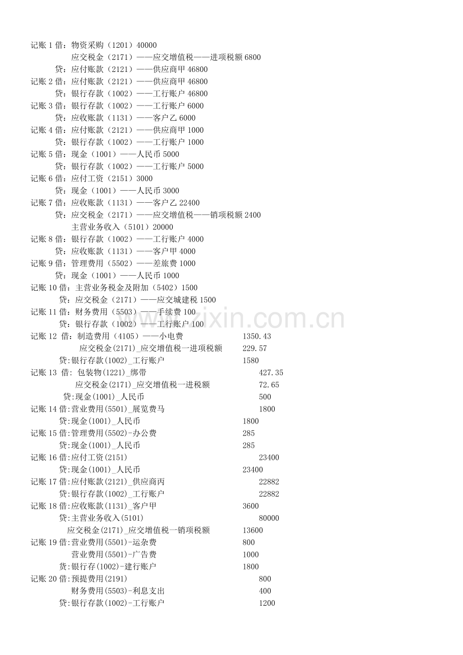 2013宁波会计电算化模拟试题.doc_第3页