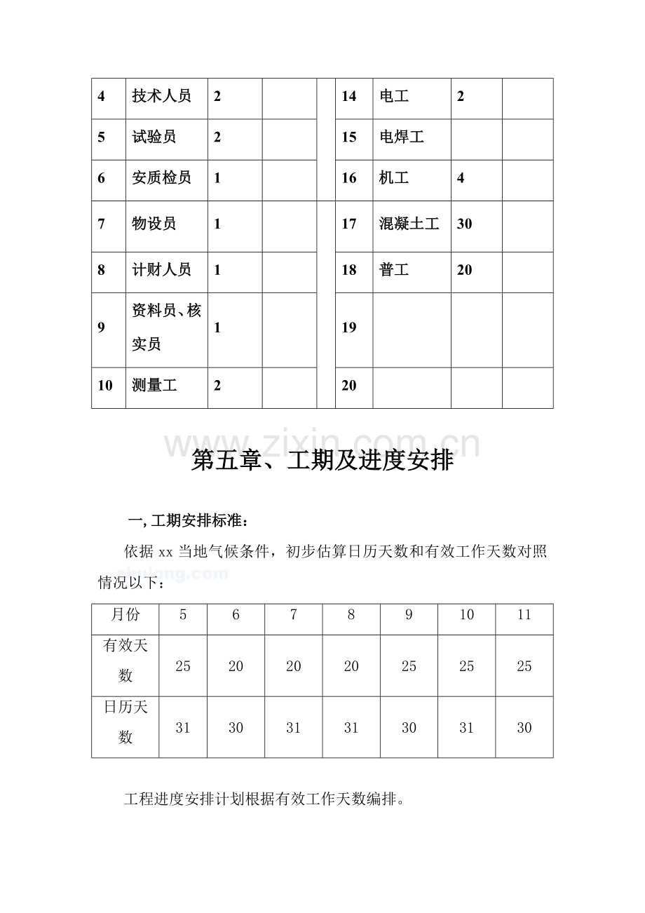 项目管理组织机构介绍样本.doc_第3页