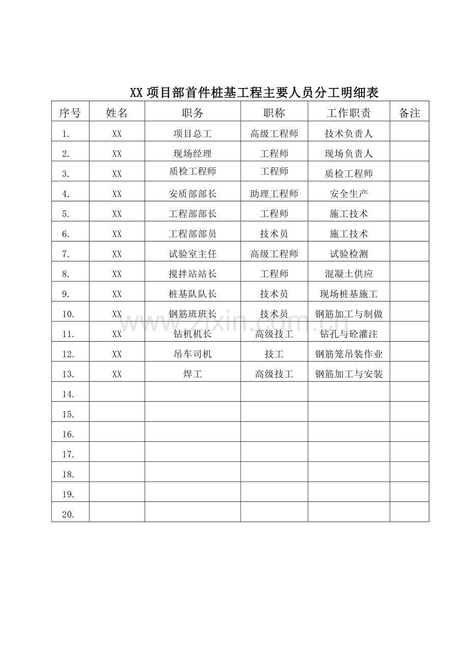 钻孔灌注桩首件工程总结报告.doc_第2页