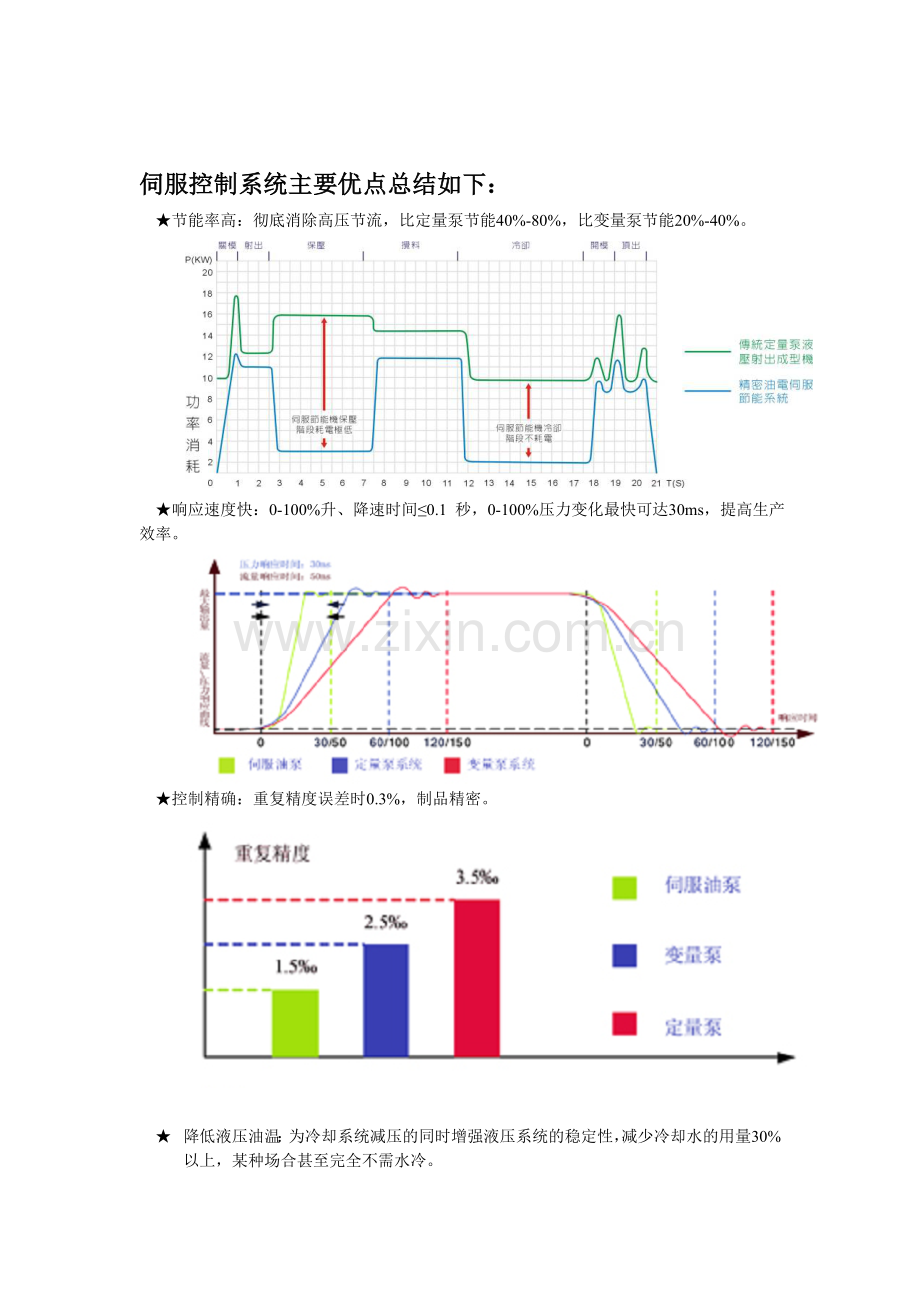 同步伺服.doc_第3页