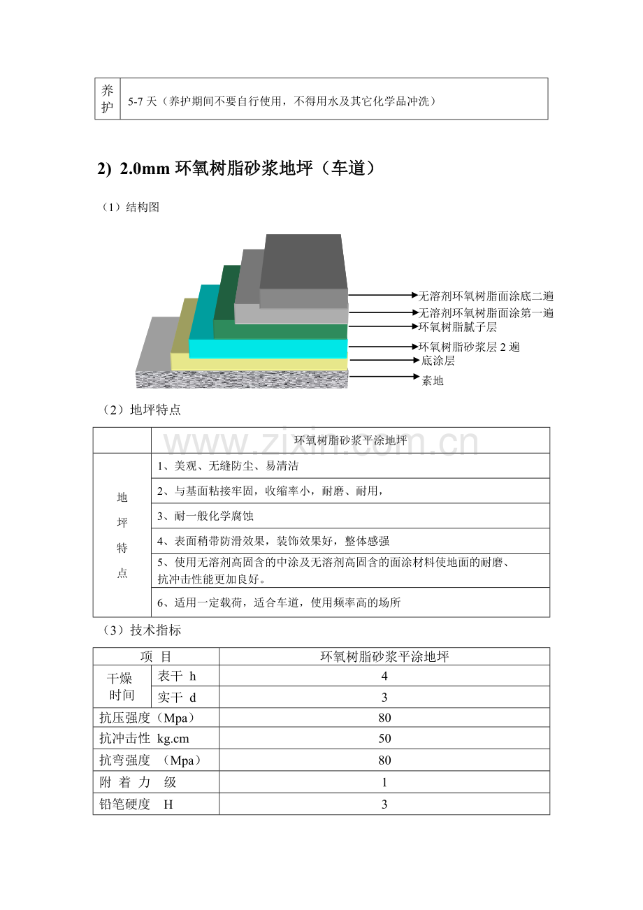 地坪漆施工方案2017218DOC.doc_第3页