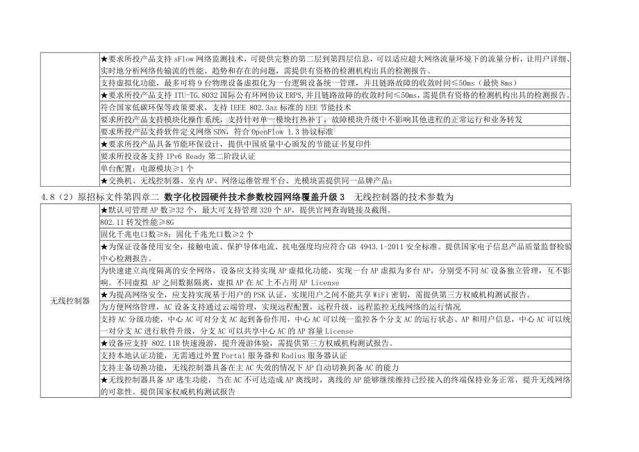 温职业技术教育中心中等职业教育信息化提升工程项目.doc_第3页