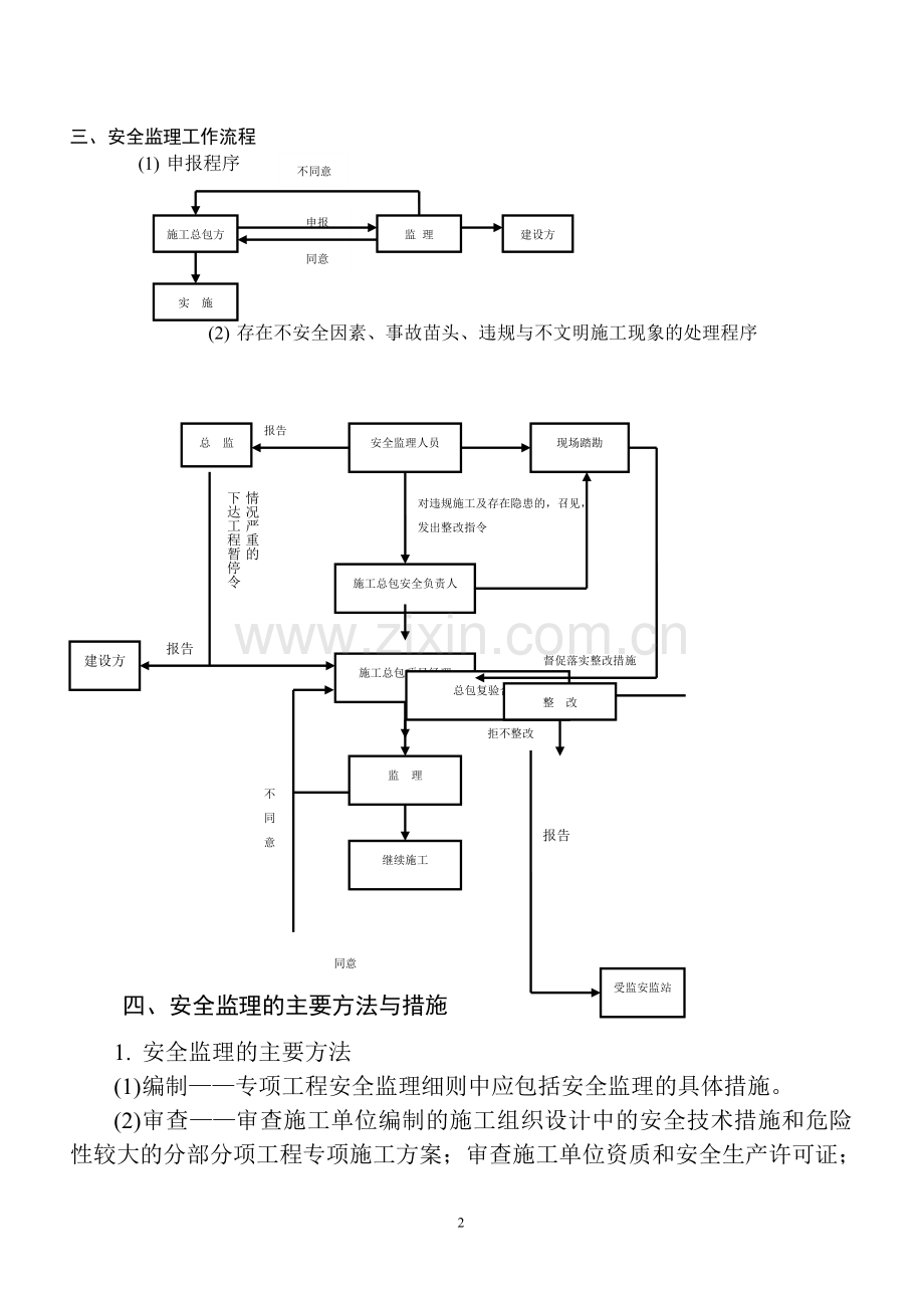 超过5米深槽基坑安全监理细则.doc_第3页