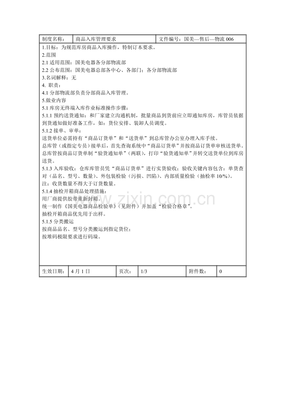 家电公司商品入库管理制度样本.doc_第2页