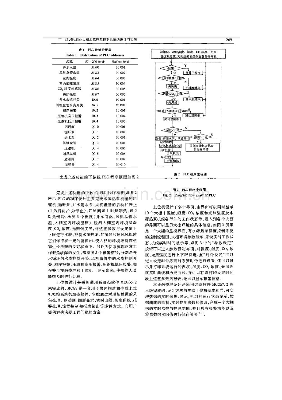 农业大棚水源热泵控制系统的设计与实现.doc_第3页