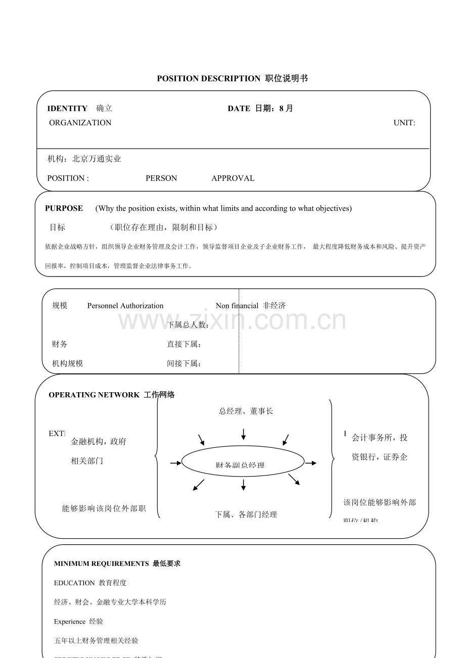 公司财务副总经理岗位职责模板样本.doc_第1页