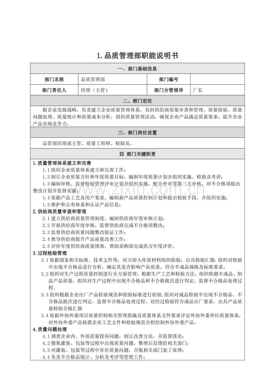 公司质量管理职能与岗位职责概述样本.doc_第1页