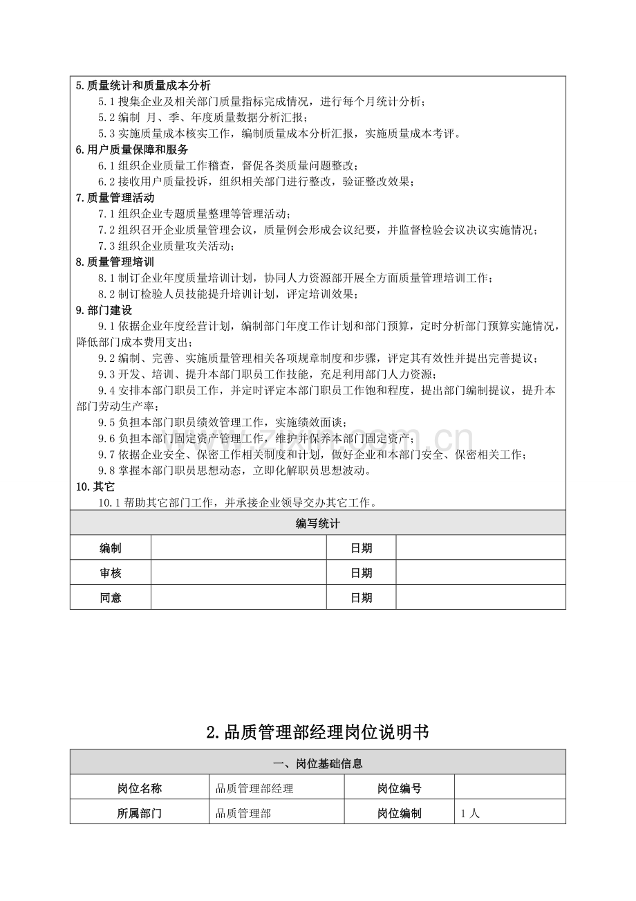 公司质量管理职能与岗位职责概述样本.doc_第2页