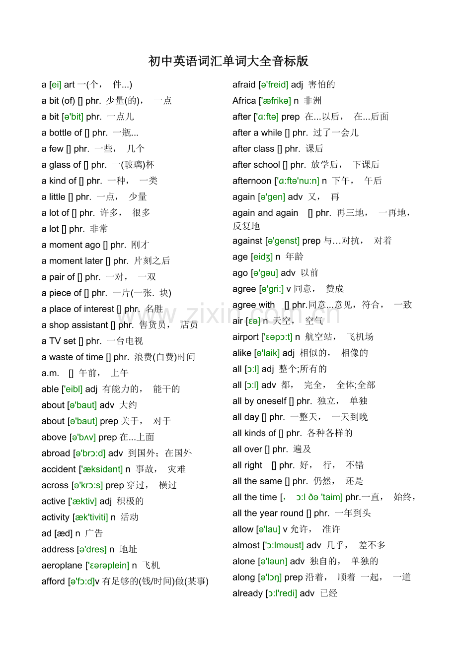 初中英语词汇单词带音标按字母排序.doc_第1页