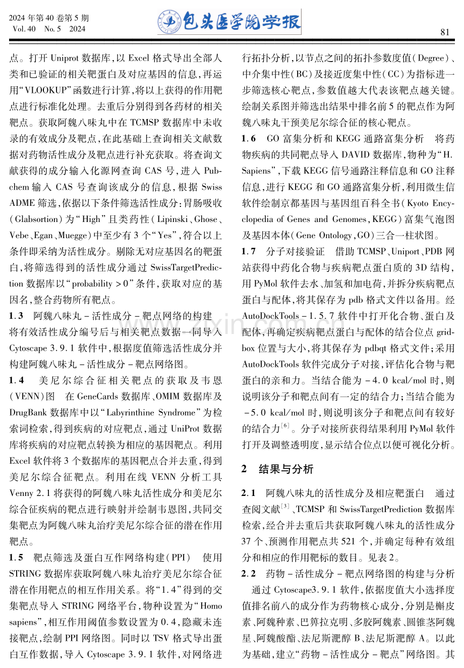 基于网络药理学的阿魏八味丸治疗美尼尔综合征的作用机制.pdf_第3页