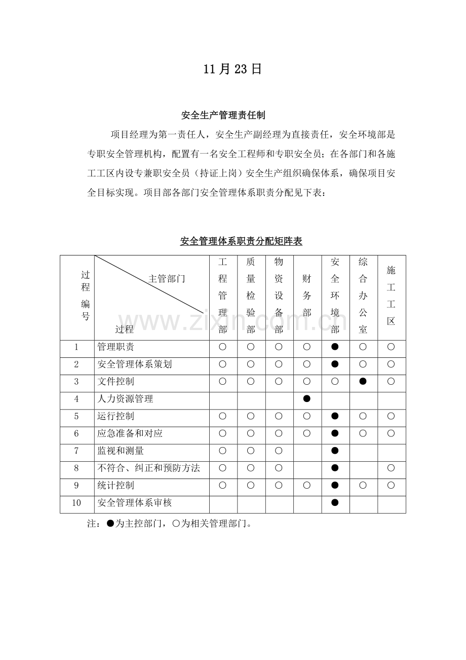 安全生产责任制度(6)样本.doc_第2页