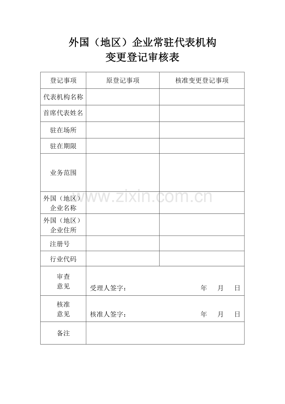 外国地区企业常驻代表机构变更登记备案申请书3月1日启用.doc_第3页